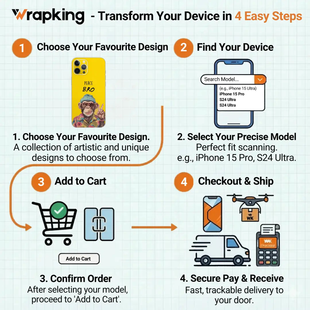 Cyberpunk Tech Yellow Mobile Skin