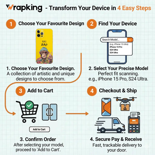 Ganesh Ji Mobile Skin